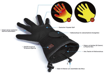 Thermo-Handschuhe