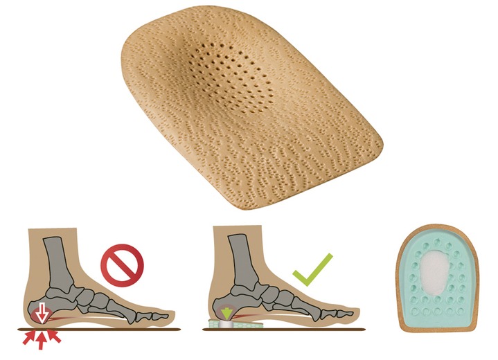Gesunder Fuss - FussGut Fersenspornkissen, in Größe 1 (37–39) bis 3 (43–46), in Farbe HAUT Ansicht 1