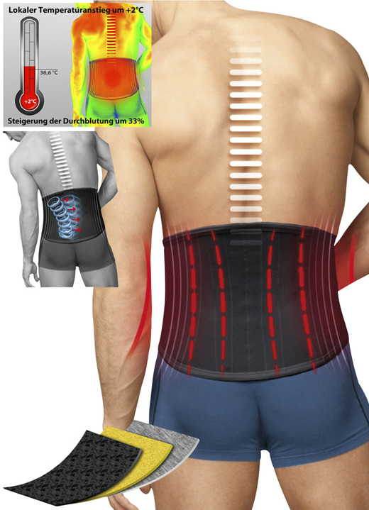 Bandagen - TURBO® Med-Rücken Bandage, in Größe L (Taillenumfang 95–110 cm) bis XL (Taillenumfang 110–125 cm), in Farbe SCHWARZ Ansicht 1