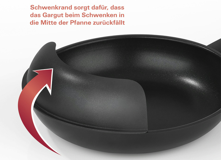 Easy Pan Pfannen mit zweifacher Anti-Haft-Beschichtung ...