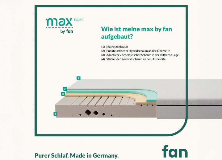 Matratzen & Topper - Mehrzonen-Komfortschaumkern-Matratze «max foam by fan», in Größe 130 (80/200 cm) bis 135 (140/200 cm), in Farbe  Ansicht 1
