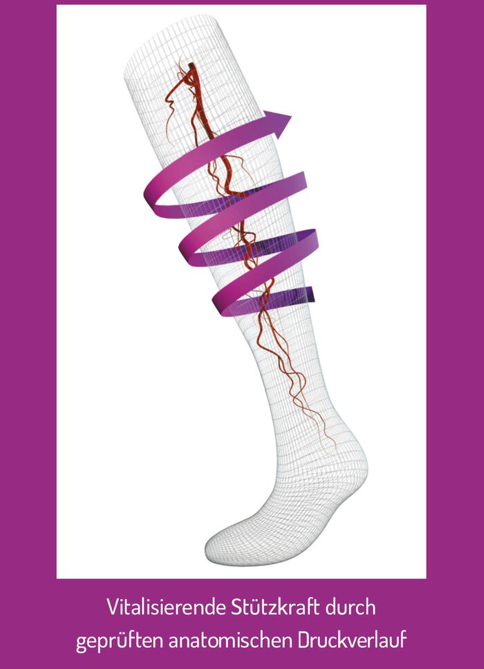 Dreierpack Vital-St&uuml;tzkniestr&uuml;mpfe 