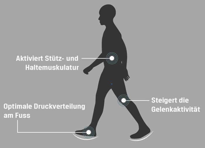 Schnürschuh Aerosoft Walker SCHWARZ