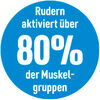 BADERde_CH1Loo_Rudern_aktiviert_80Prozent