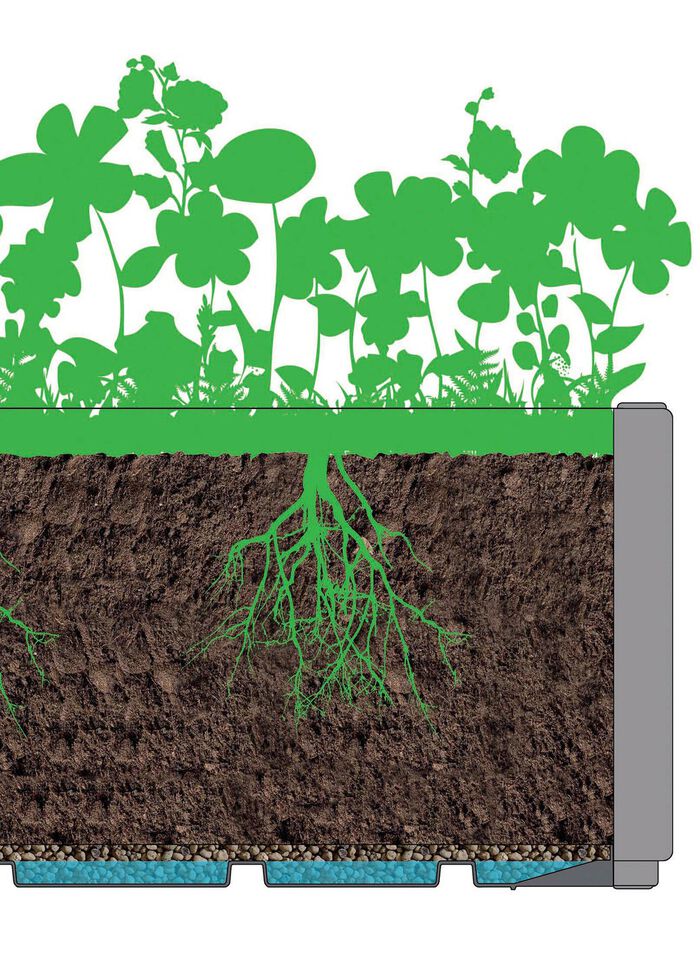Pflanzkasten aus recyceltem Polypropylen GRAFIT