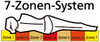 BADERde_CH17ZonenSystem_Bettw_2002H_B_detail