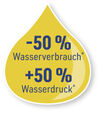 BADERde_CH1Logo_minus50Prozent_Wasserverbrauch