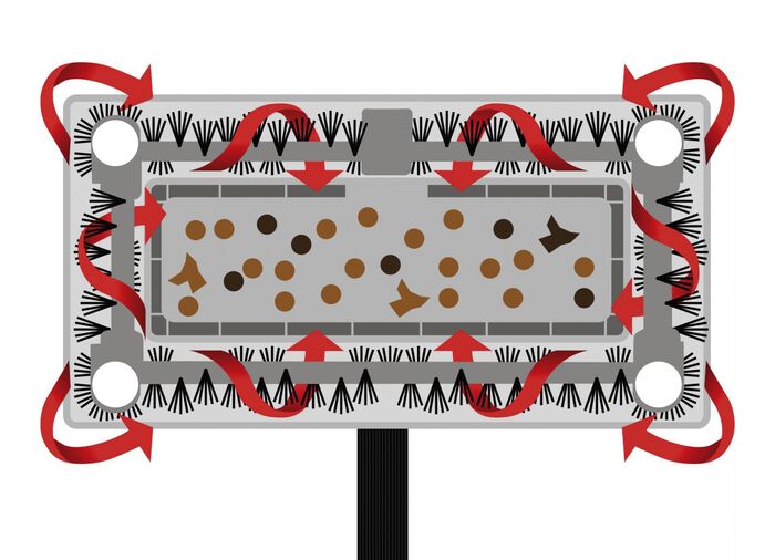 Swivel Sweeper kabelloser Akkubesen GR&Uuml;N
