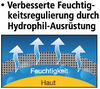 BADERde_CH1Logo_VerbesserteHydro
