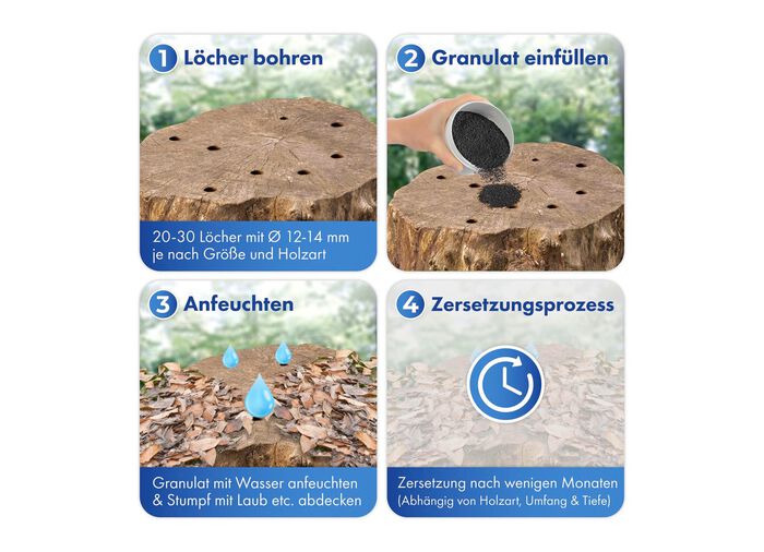 Wurzelweg-Granulat von Maximex 