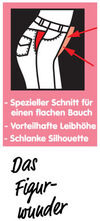 BADERde_CH1BauchWeg_Jeans_2013H_B_detail