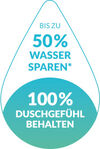 BADERde_CH1Logo_bis_zu_50Prozent_Wasser_sparen