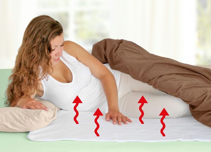 Hydas 3-Zonen-W&auml;rme-Unterbett 1-ZONE/WEISS