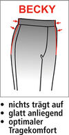 BADERde_CH1Logo_Hosen_Becky