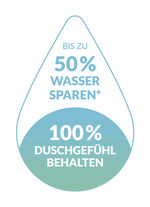 Puregreen Wassersparer 