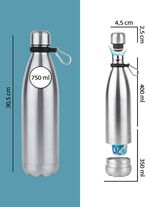 Isolierflache mit Geheimfach 