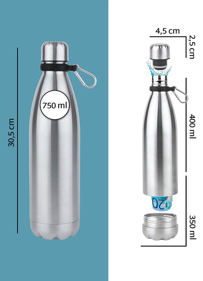 Isolierflache mit Geheimfach 
