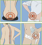 Aufblasbares Ringkissen 