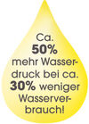 BADERde_CH1Logo_ca_50Prozent_mehr_Wasserdruck