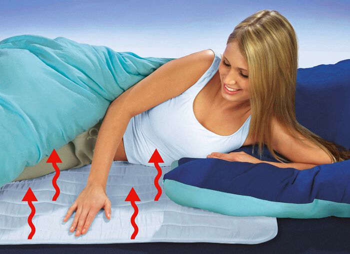 Hydas 3-Zonen-W&auml;rme-Unterbett 