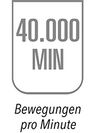 BADERde_CH1Logo_BewegungenProMinute