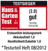 BADERde_CH1Logo_Art04204_HausUndGarten_Staubsauger