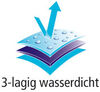 BADERde_CH1Logo_3LagigWasserdicht