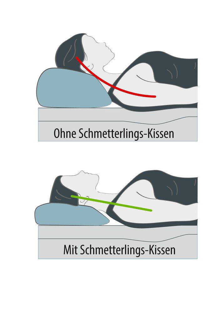 Ergonomisch geformtes Schmetterlingskissen 