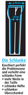 BADERde_CH1DieSchlanke_2009F_mitT_T_detail