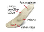 Bequeme Klett-Sandalette aus Velours-Leder 