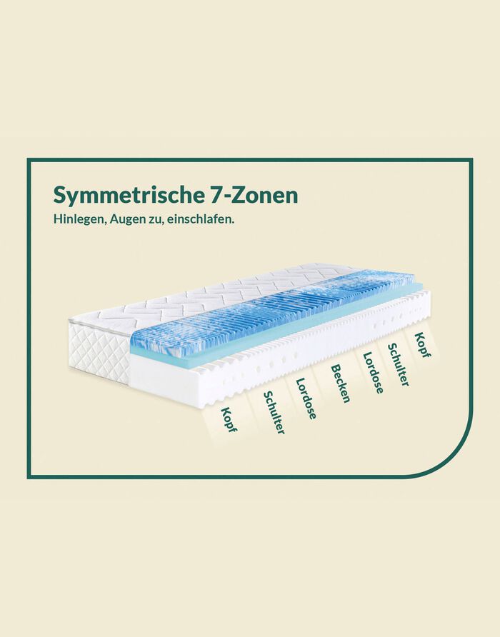 7-Zonen-Matratzen &bdquo;fan Sweet Dream XXL&ldquo; 