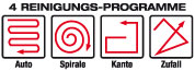 Art07232_Logo_4ReinigungsProgramme