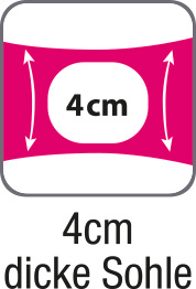 Logo_4cm_dickeSohle