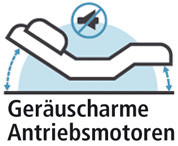 Logo_GeraeuscharmeAntriebsmotoren