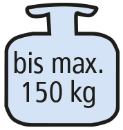 Logo_bismax_150kg