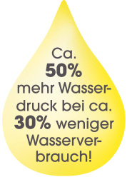 Logo_ca_50Prozent_mehr_Wasserdruck