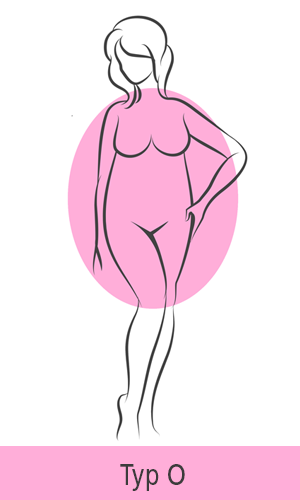Damengrafik für Figurtyp O